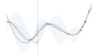 An Illustrated Guide to the Knowledge Gradient Acquisition Function featured image