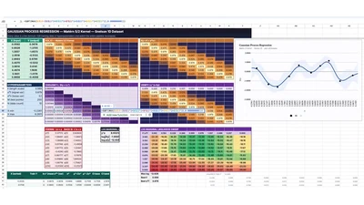Gaussian Process Regression in 9,000 Google Sheets Cell Formulas featured image