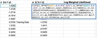 Single-cell Cholesky in modern Sheets