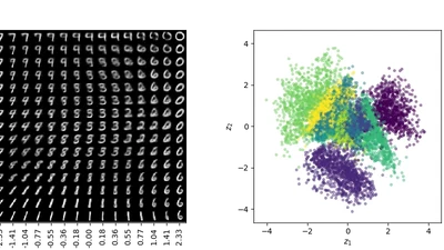 A Tutorial on Variational Autoencoders with a Concise Keras Implementation featured image