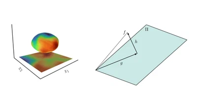 Spherical Inducing Features for Orthogonally-Decoupled Gaussian Processes featured image