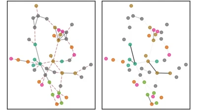Variational Inference for Graph Convolutional Networks in the Absence of Graph Data and Adversarial Settings featured image